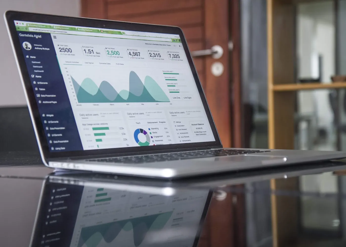 Why Monthly Management Accounts Change How You Run a Business